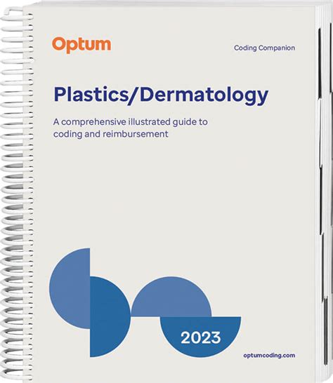 Dermatology Spreadsheet 2022 2023